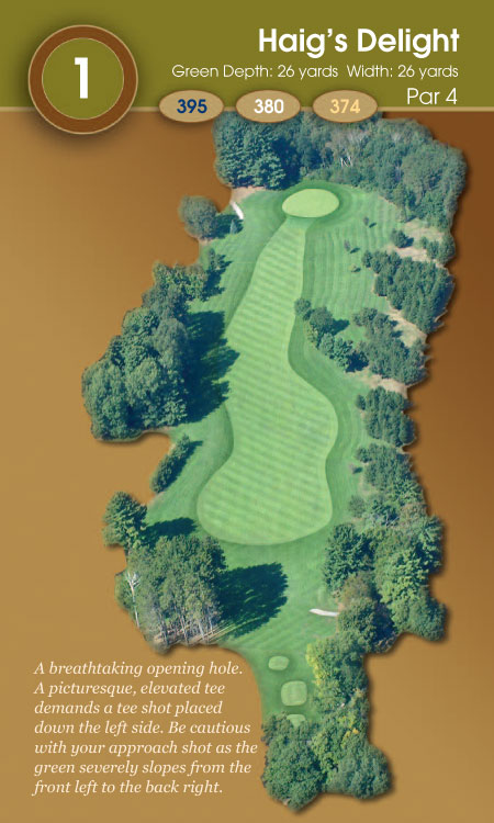 overview-hole1