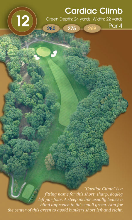 overview-hole12