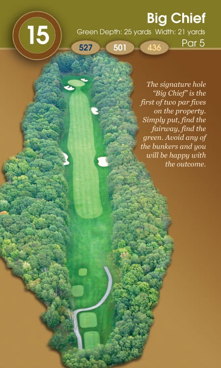 overview-hole15