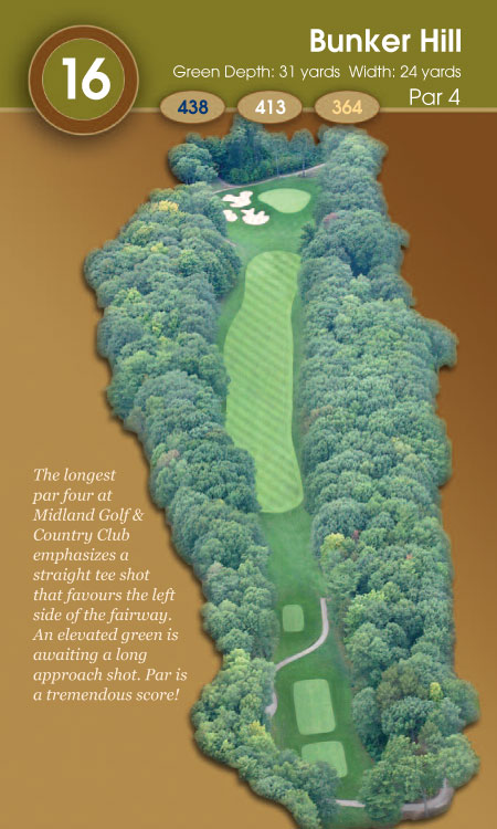 overview-hole16