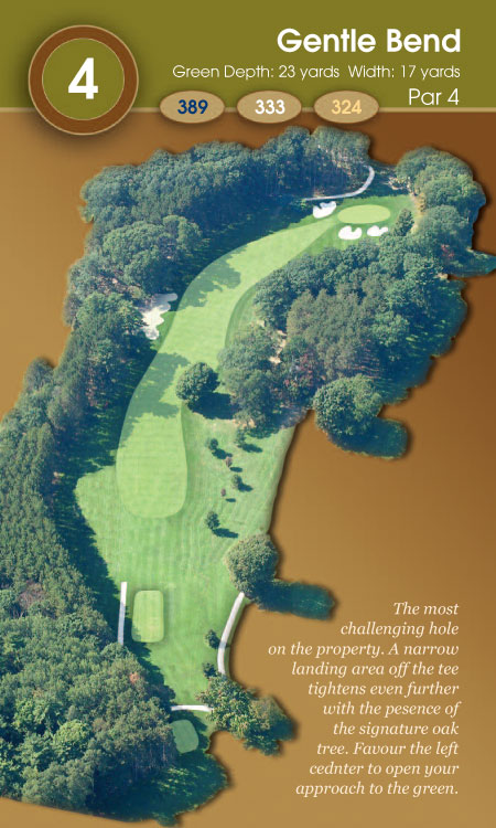 overview-hole4