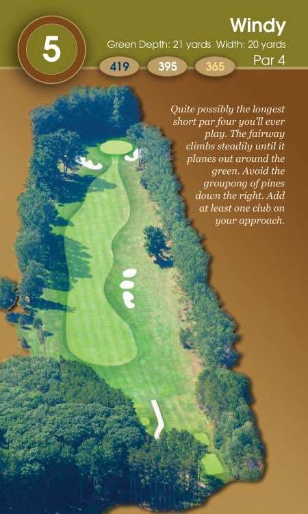 overview-hole5