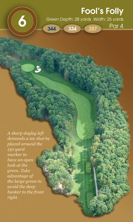 overview-hole6